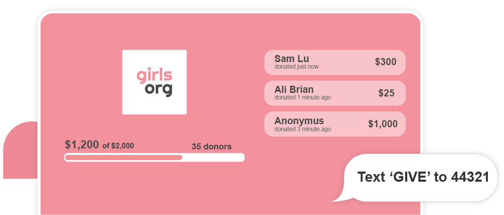 Give Lively example of Live Display. A rectangular pink screen showcasing the nonprofit logo, a fundraising goal of $2,000 and 3 recent donations on the right with name of the donor and donation amount. At the bottom of the rectangle it reads "Text 'GIVE' to 44321"