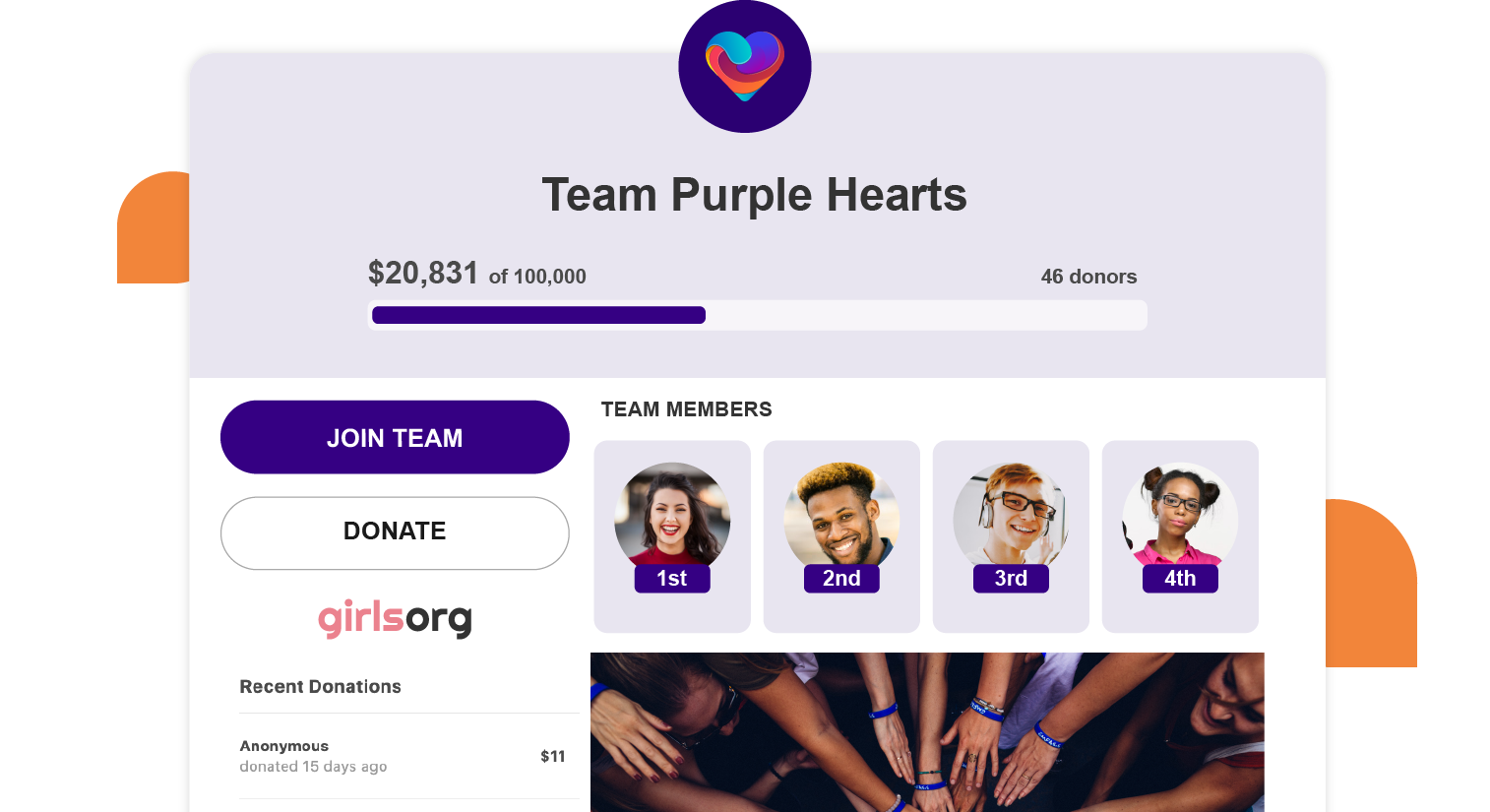 Example of a Team Fundraising page showcasing team logo, team name, fundraising thermometer, rank of top fundraisers, and a prominent video.