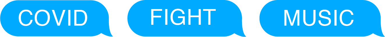 Example codes: covid, fight, music