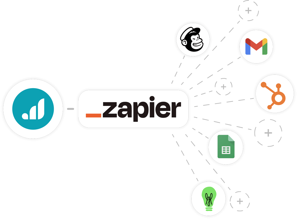 Give Lively logo mark connected to Zapier logo, which expands into multiple logo apps including Mailchimp, Gmail, Hubspot, Spreadsheet, and Green Light