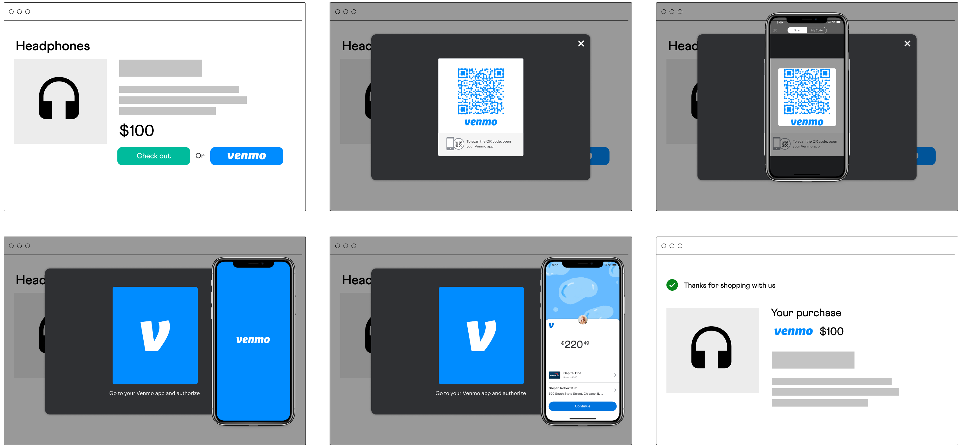Images showing step-by-step payment experience that starts on laptop/desktop, moves to the Venmo app on a mobile device.
